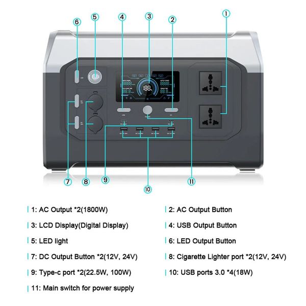 Зарядна станція XPower XP1000 (UltraCharging, LiFePO4, 320000 mAh, 1024 Wh/1800W) XP1000LP фото